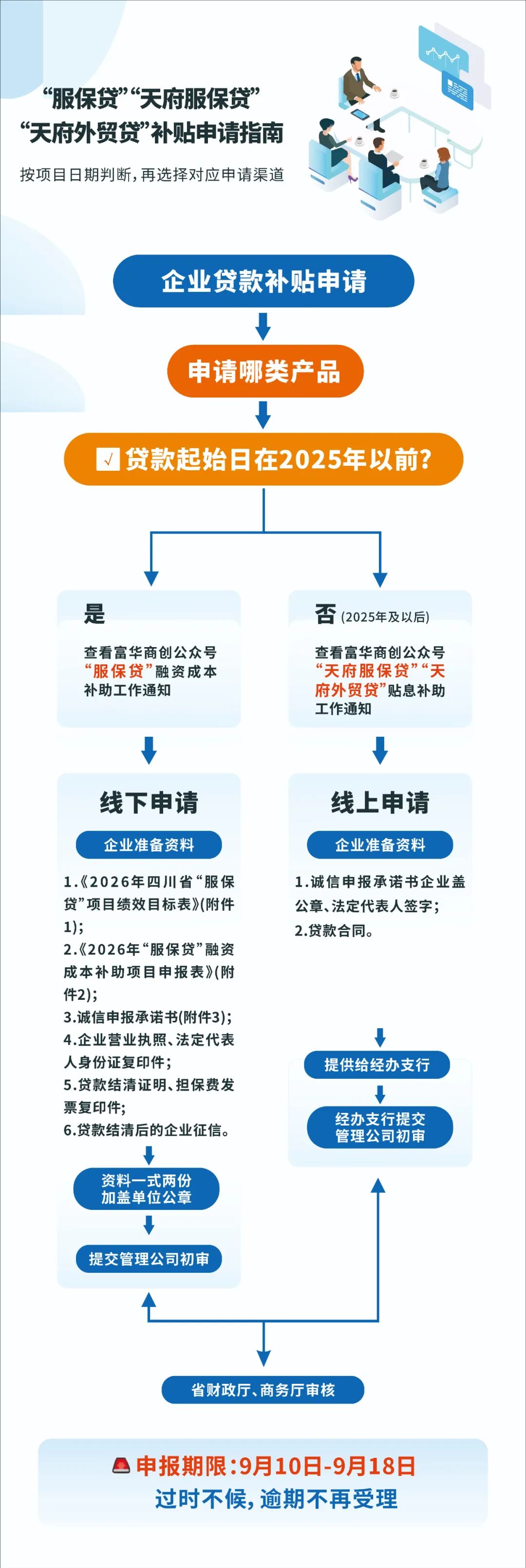 十大正规电竞平台
