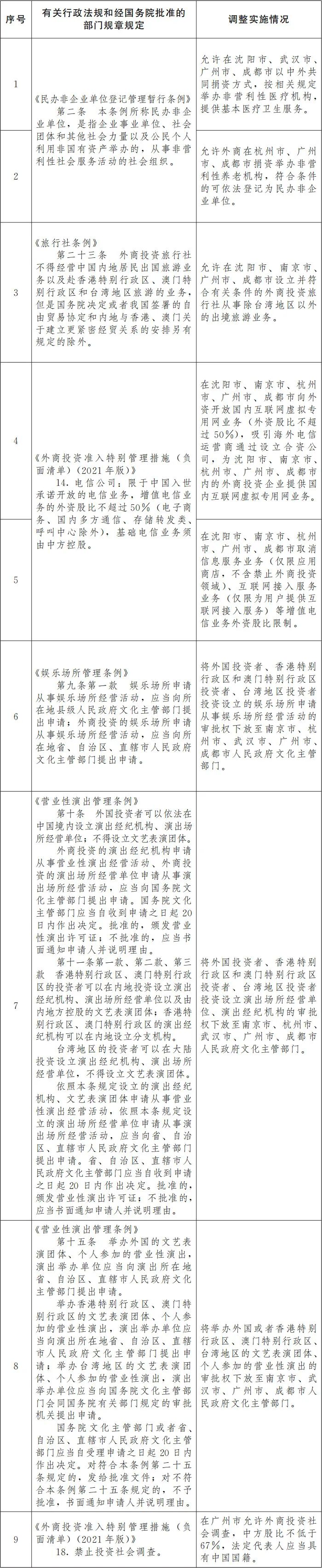 十大正规电竞平台